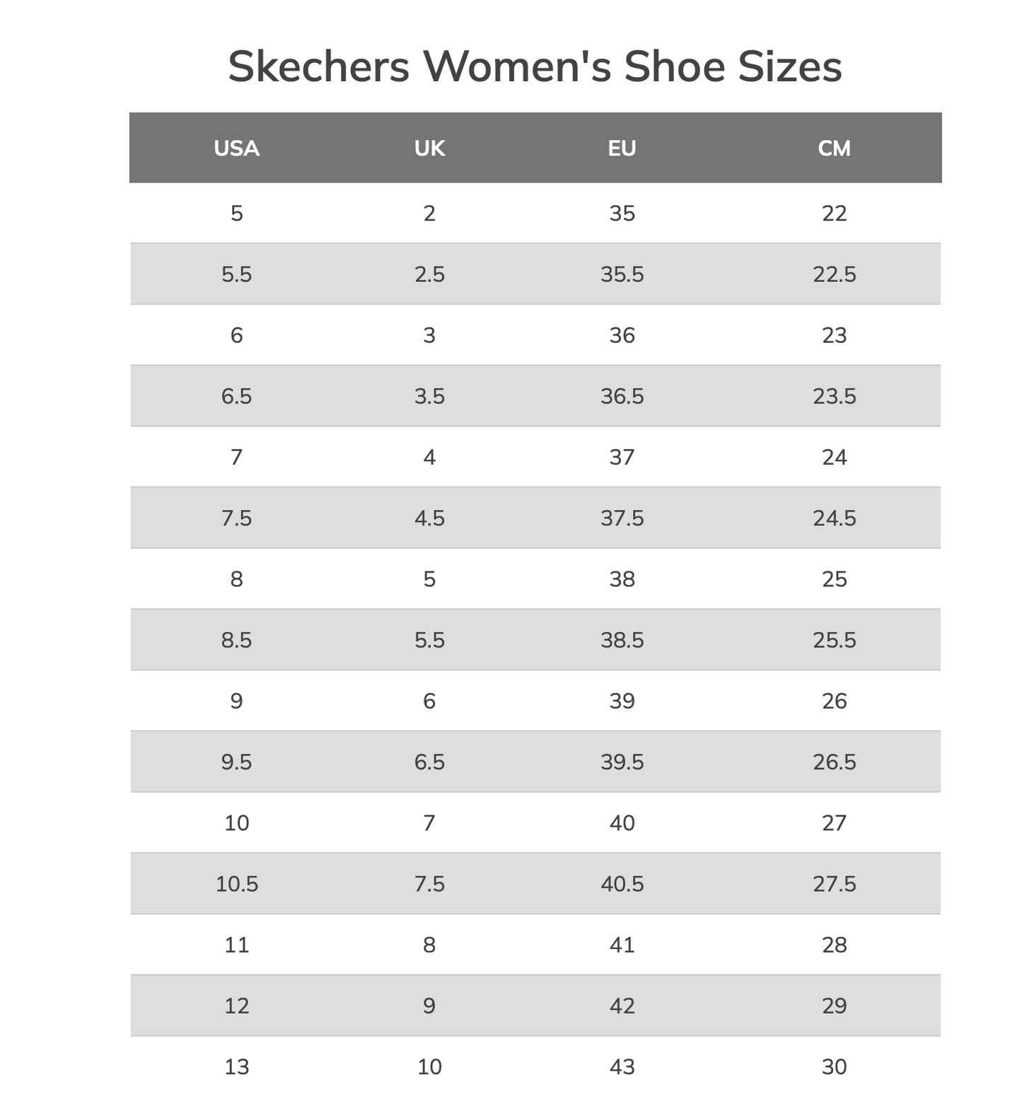 Skechers Slip-ins Summits Bright Bezel Mesh Sneakers Taupe - Size 7